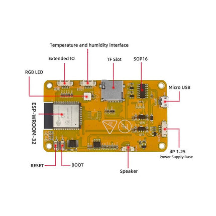 ESP32 Cheap Yellow Display (Features)
