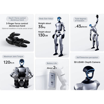 Unitree G1 Humanoid Robot - Elektor