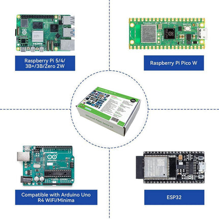 Universal Maker Sensor Bundle (Boards)